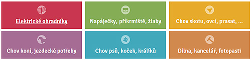 Top kategorie