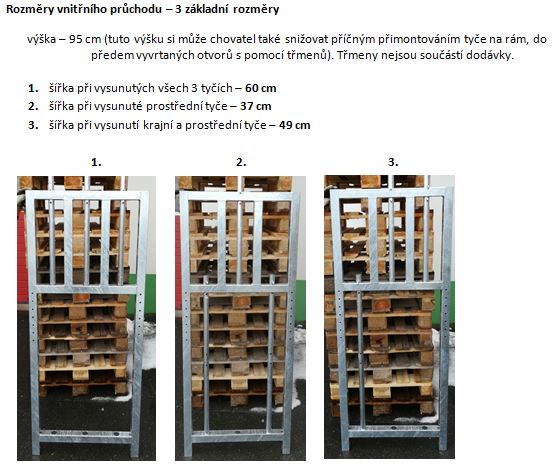 Rozměry vnitřního průchodu – 3 základní rozměry