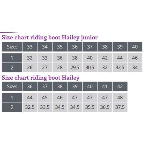Jezdecké boty QHP Hailey, černé - vel. 41 Boty jezdecké kožené QHP Hailey, černé, 41