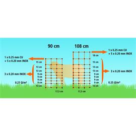 Síť pro elektrické ohradníky na ovce OVINET v. 90 cm, d. 50 m, dvojitá špička, zelená Síť pro elektrické ohradníky na ovce OVINET v. 90 cm, d. 50 m, dvojitá špička, zelená