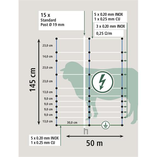 Síť pro elektrické ohradníky TitanNet 145 cm na ovce a proti vlkům, dvojitá špička Síť pro elektrické ohradníky TitanNet 145 cm na ovce a proti vlkům, dvojitá špička