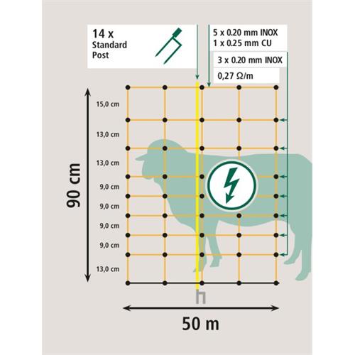 Síť pro elektrické ohradníky na ovce OVINET v. 90 cm, d. 50 m, dvojitá špička, oranžová Síť pro elektrické ohradníky na ovce OVINET v. 90 cm, d. 50 m, dvojitá špička, oranžová