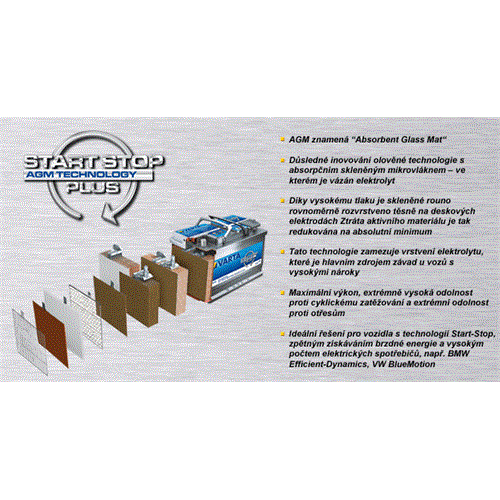 Akumulátor Vipiemme BM 54C AGM 12V,C20=60Ah - 70Ah START STOP AGM TECHNOLOGY PLUS