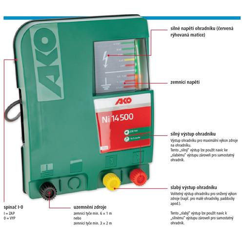 Zdroj pro elektrický ohradník AKO Ni 14500, síťový, 14,5 J Zdroj pro elektrický ohradník AKO Ni 14500, síťový, 14,5 J