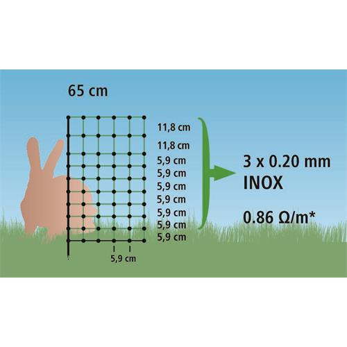Síť pro králíky 65 cm, jednoduchá špička - vodivá, 25 m Síť pro králíky 65 cm, jednoduchá špička - vodivá, 25 m