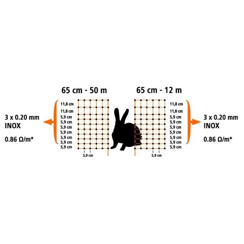 Síť pro králíky 65 cm, jednoduchá špička - vodivá, 12 m Síť pro králíky 65 cm, jednoduchá špička - vodivá, 12 m