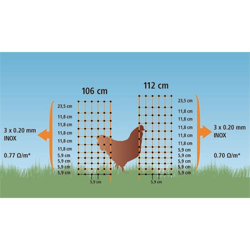 Síť pro drůbež PoultryNet, vodivá, výška 106 cm, délka 50 m, dvojitá špička Síť pro drůbež PoultryNet, vodivá, výška 106 cm, délka 50 m, dvojitá špička