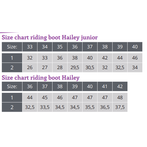 Jezdecké boty QHP Hailey, černé - vel. 38 Boty jezdecké kožené QHP Hailey, černé, 38