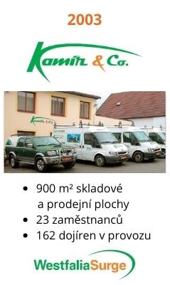 Kamír & Co. spol. s r.o. - 2003