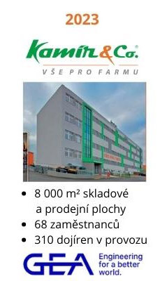 Kamír a Co spol. s r.o. - 2023